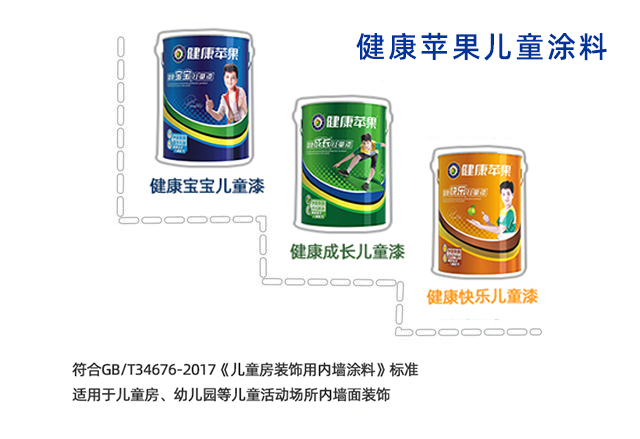 儿童漆,儿童墙面漆,涂刷,儿童房健康苹果漆官方网站丨苹果化工_仿石漆