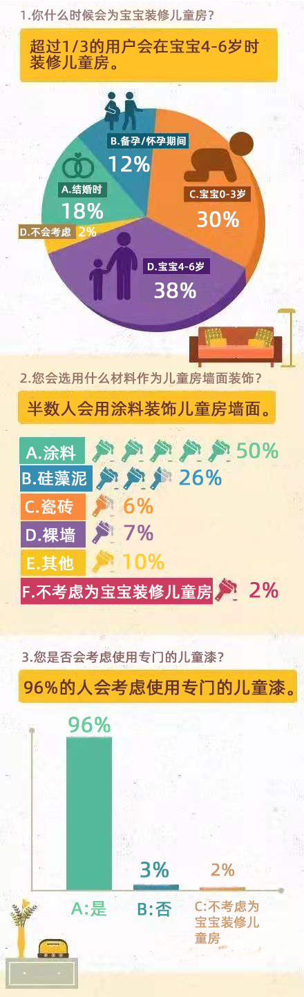 健康儿童漆.jpg