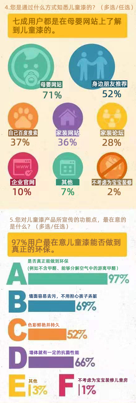 健康儿童漆.jpg