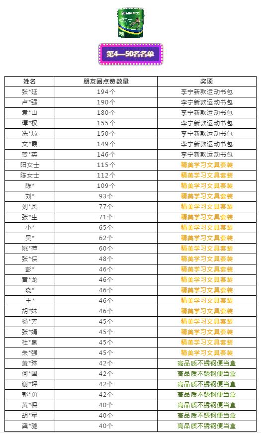 “新学季，目标我想说”.jpg