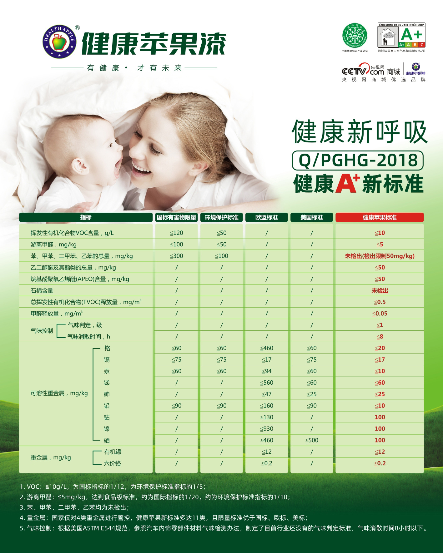 健康苹果漆.jpg