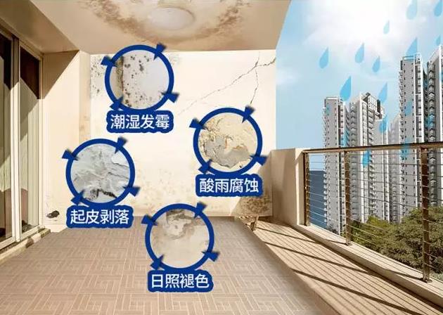阳台问题.jpg